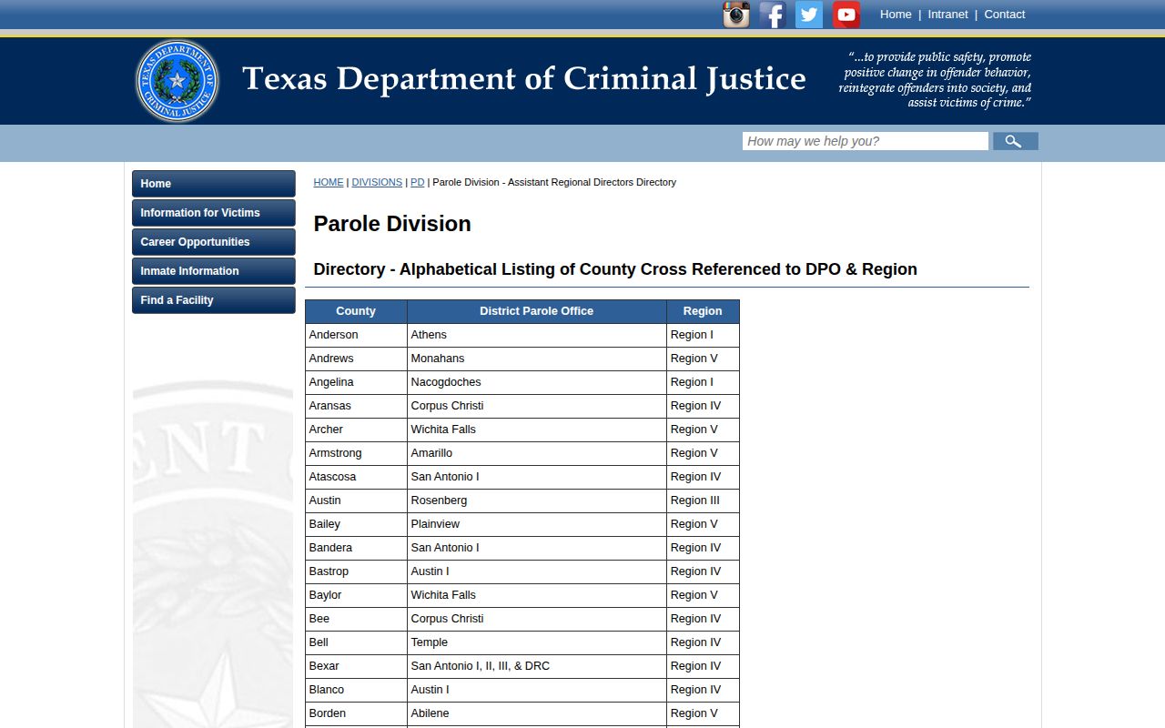 Deaf Smith County parole office mapping for post-release supervision